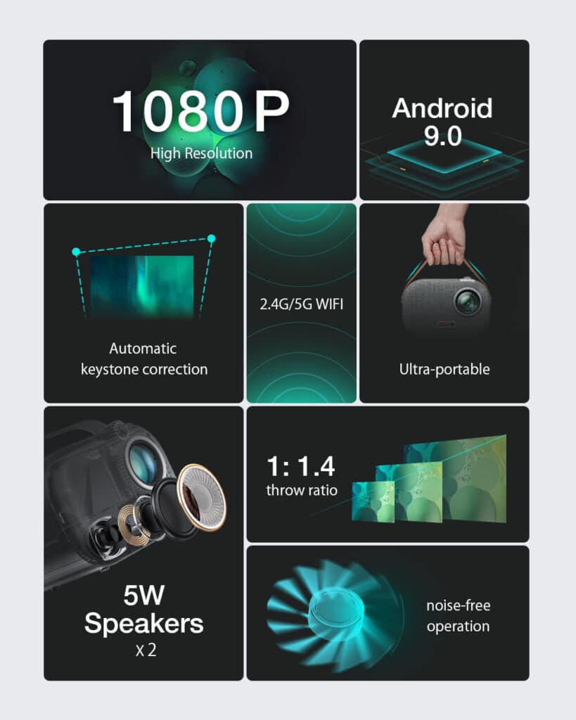 Blitzwolf V2 1080P Android Projector Specification