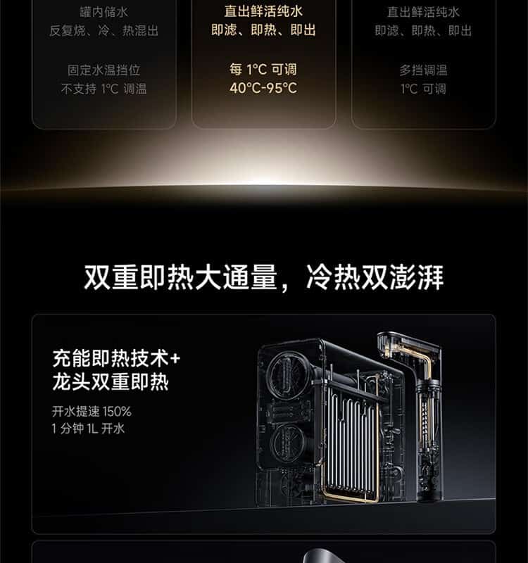 Xiaomi Mijia Heating Direct Drinking Water Purifier Q1000G