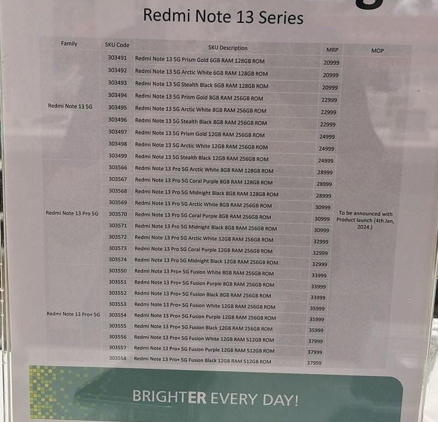 Redmi Note 13 series leaked pricing