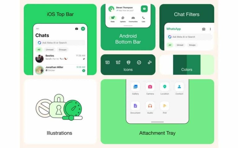 WhatsApp Unveils Refreshing Design Update for Android and iOS